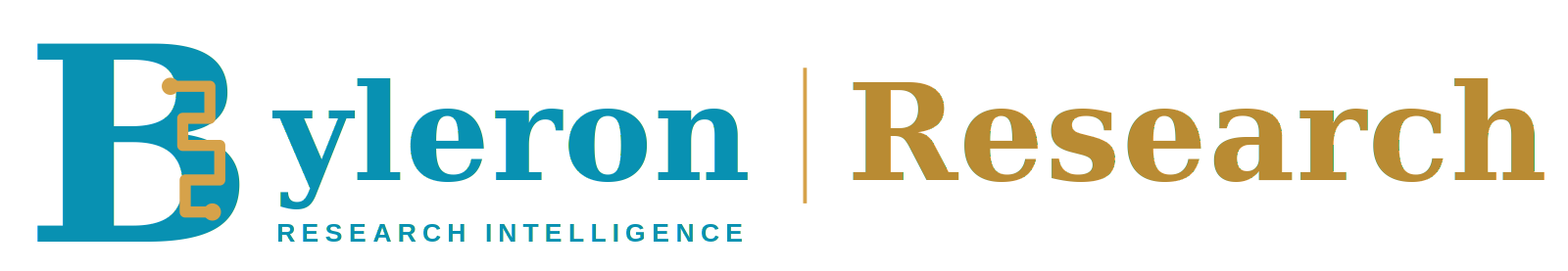 Byleron Research
